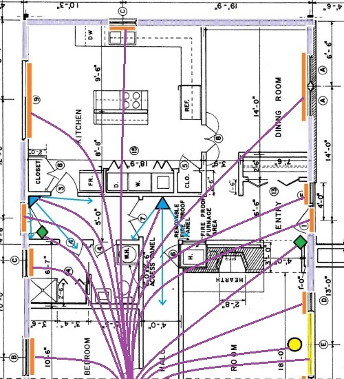 Home Alarm Wiring For A New House