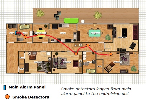 Smoke alarm wiring - single run