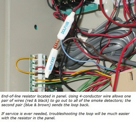 End-of-line resistor located in panel