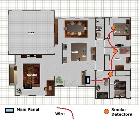 Smoke detector wiring basic