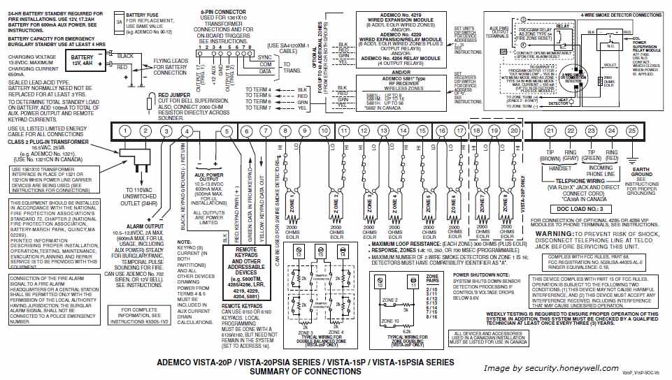 Vista 20P Wiring Diagram from www.home-security-systems-answers.com