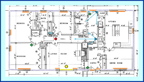 Security System Diagram