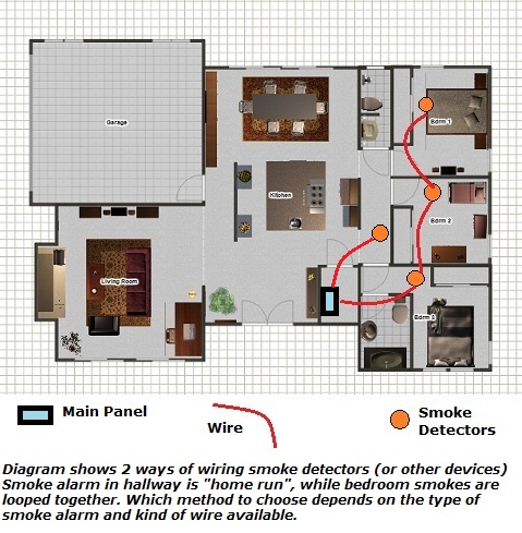 2-wire smoke detectors diagram