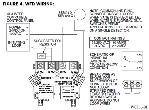 Sprinkler Tamper Switch Wiring Diagram from www.home-security-systems-answers.com