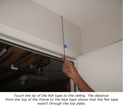 Measure how far up the fish tape has gone