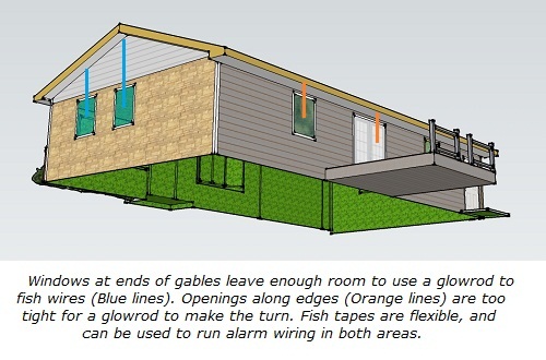 Security system diagram, run alarm wiring using a fish tape