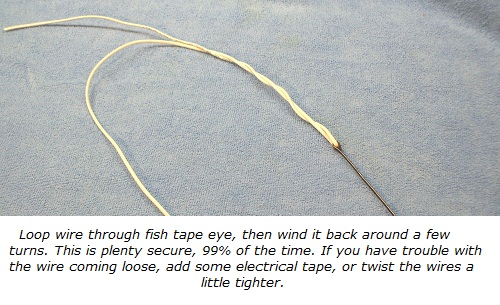 Fishing wires, wire attached to eye