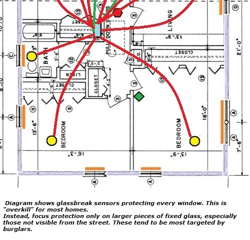 Wiring diagram for glassbreak sensors - btm