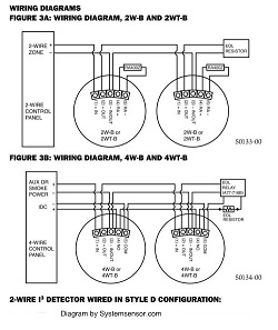 Smoke detector circui