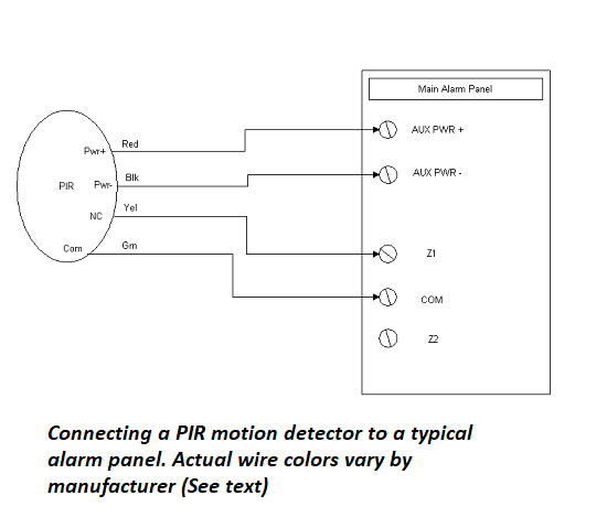 Motion Detector Wiring  Alarm Pir Sensor Wiring Diagram    Home-Security-Systems-Answers.com