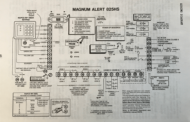 Napco Security Systems - Magnum Alert 825HS Wiring Diagram