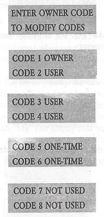 User Manual Page Displaying User Code Types