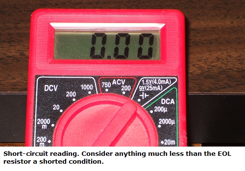 Metering a short-circuit