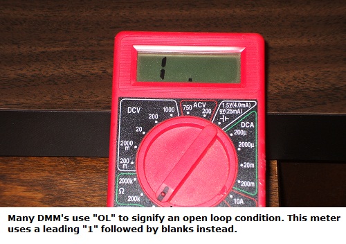 Measuring an open loop condition