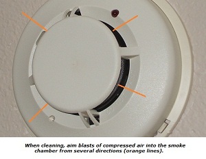 System Sensor Smoke Detectors Page