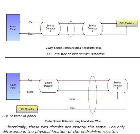 Smoke detector circuit to locate EOL resistor at panel