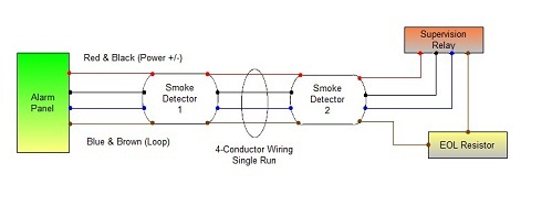 4 Wire Smoke wiring