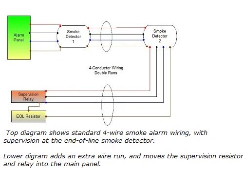 4 wire smoke wiring with resistor at panel