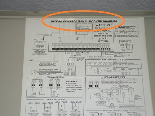 DSC Power 832 - Inside of lid. Notice Model Number 'PC5010'