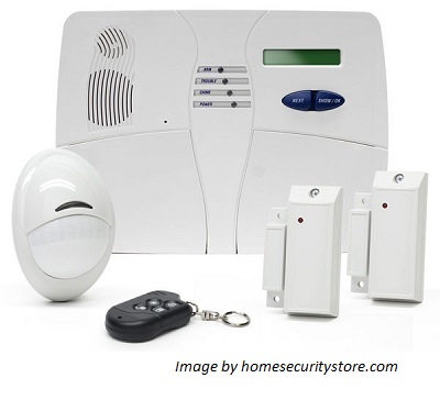 Visonic Powermax Plus Alarm System