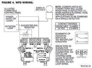 fire alarm flow switch wiring diagram 9 10 nuerasolar co \u2022 Alarm Panel Wiring wiring diagram flow switch 16 10 kenmo lp de u2022 rh 16 10 kenmo lp de fire alarm circuit wiring fire alarm addressable system wiring diagram
