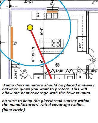 Audio discriminator placement for multiple glass panes