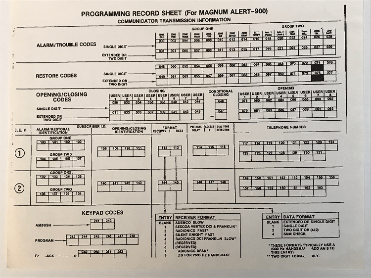 Napco MA900 Program Sheet