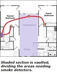 Smoke detector placement vaulted ceiling
